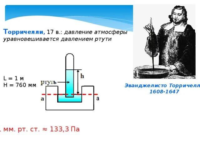 Измерение атмосферного давления опыт Торричелли опорный конспект. Физика 7 измерение атмосферного давления. Опыт Торричелли. Измерение атмосферного давления опыт Торричелли формула. Измерение атмосферного давления конспект. Высота ртути в опыте торричелли зависит от