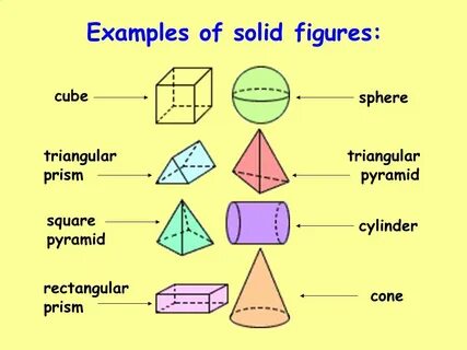 How many sides