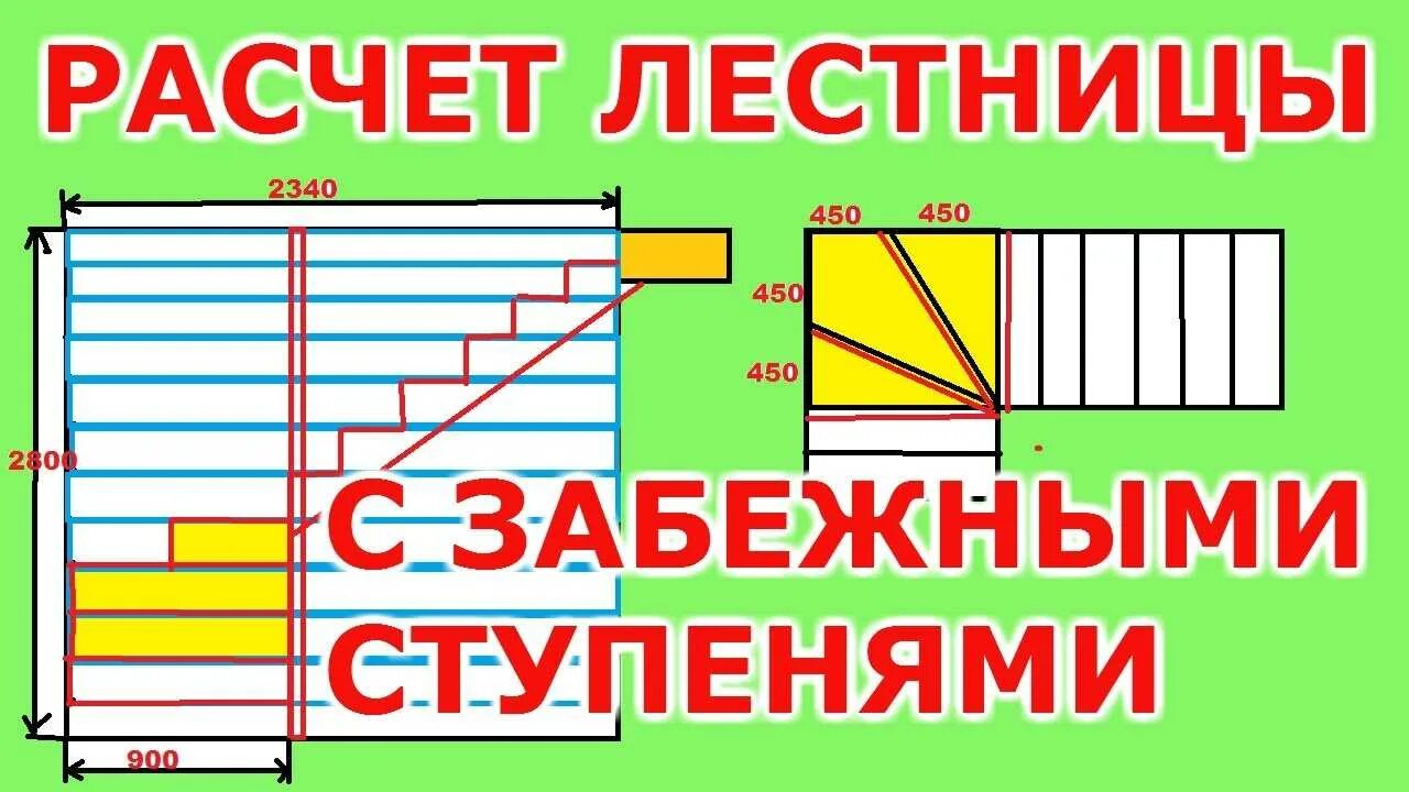 Как рассчитать забежные ступени. Расчет забежных ступеней. чертежи крепления забежных ступеней. рассчитать лестницу с забежными ступенями.