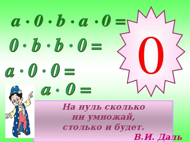 Сколько будет 6 00