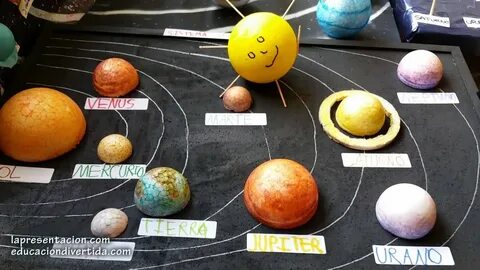 Модель солнечной системы 4 класс окружающий мир
