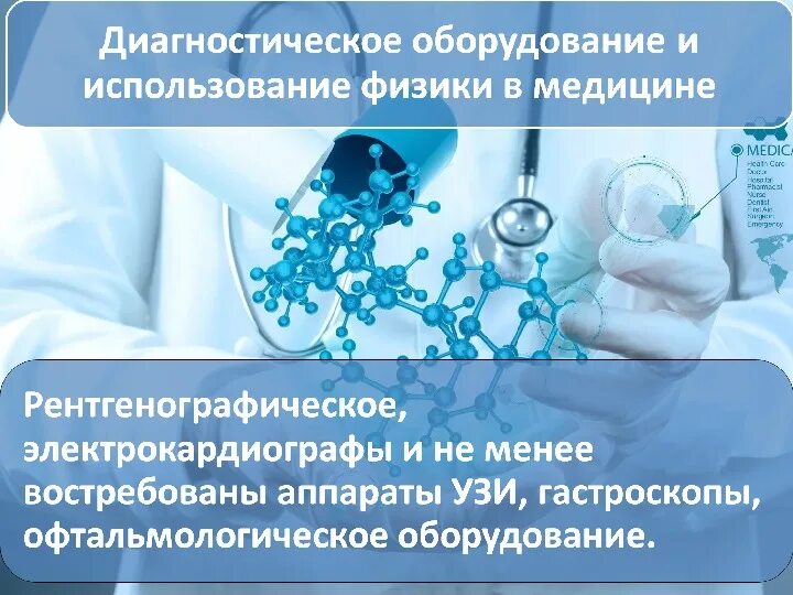 Сообщение на тему физика в медицине. Физика в медицине. презентация на тему физика и медицина. применение физики в медицине. реферат на тему физика в медицине.