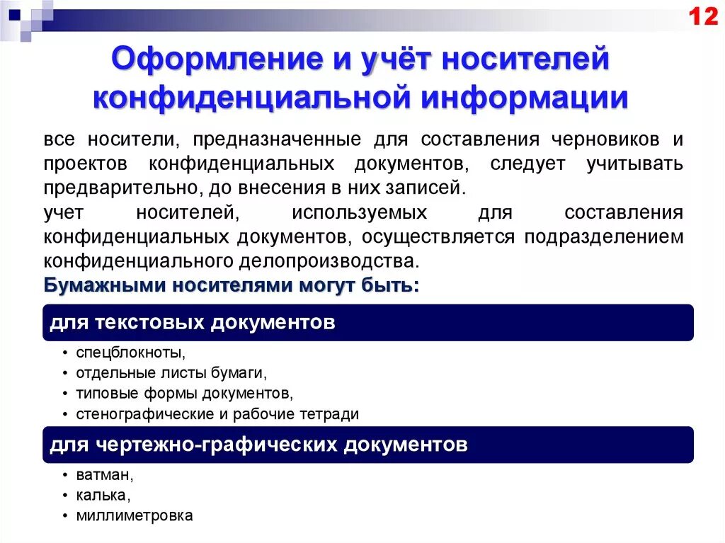 Оформление и учет носителей конфиденциальной.... Оформление носителя с конфиденциальной информацией. Учет носителей конфиденциальной информации. Учет бумажных носителей конфиденциальной информации.. Этап обработки и учета информации