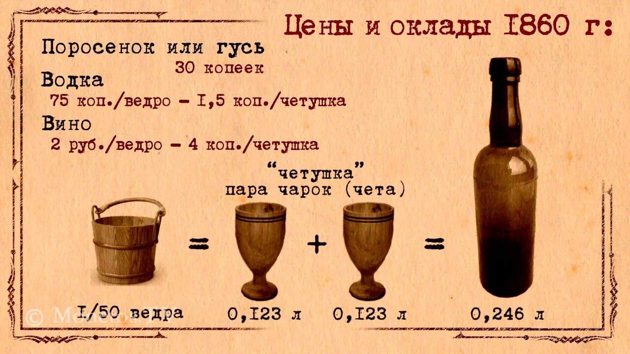 Старинные меры объема. Старые русские меры объема. Старинные меры объема жидкости.