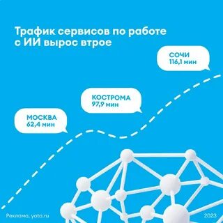 Сервис трафика