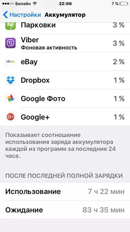 Сколько нужно заряжать айфон. 1% Батареи заряда айфон. Заряд аккумулятора айфон 11. Сколько айфон держит зарядку. Сколько по времени держит айфон 6 зарядку.