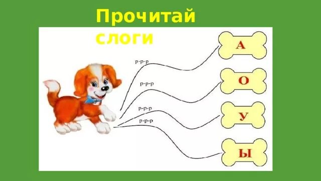 Автоматизация звука в слогах презентация. Автоматизация звука р в слогах. Автоматизация р в слогах. Звук р в слогах автоматизация звука. Звуковые дорожки на звук р в слогах.