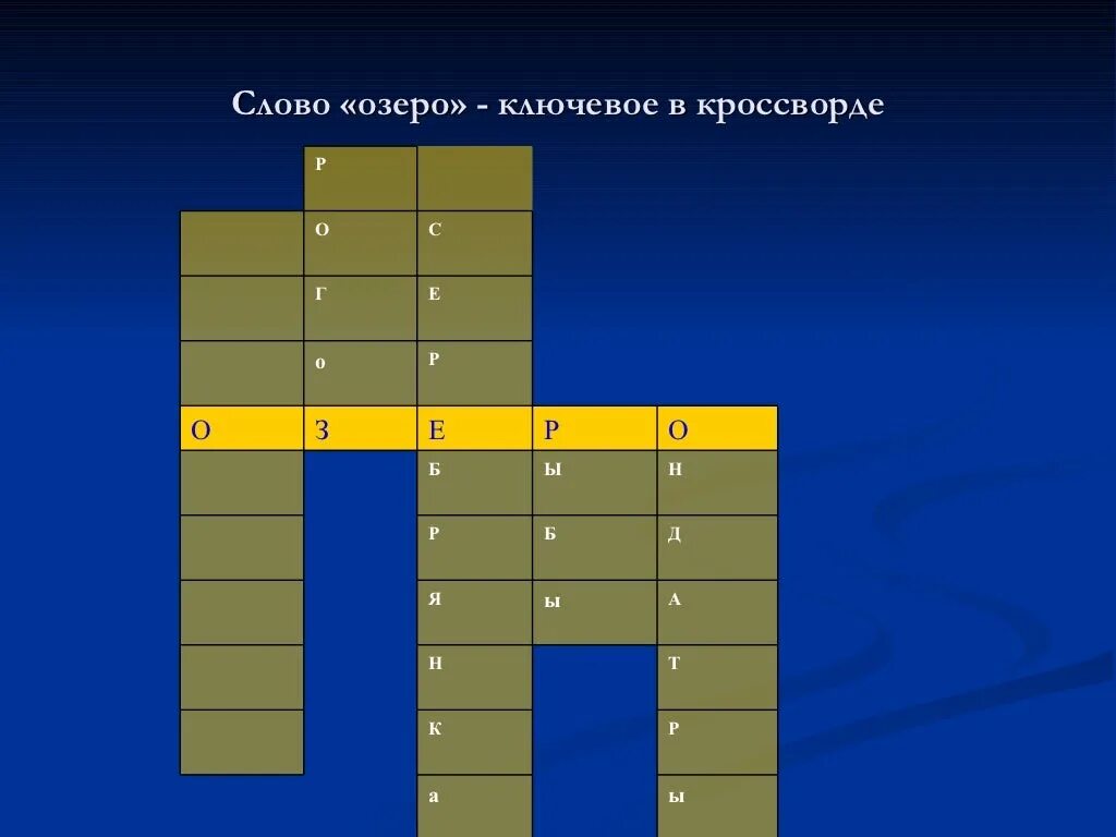 Озеро сканворд 9. Кроссворд природное сообщество. Кроссворд на тему природные сообщества. Ключевое слово в кроссворде. Кроссворд по биологии природные сообщества.