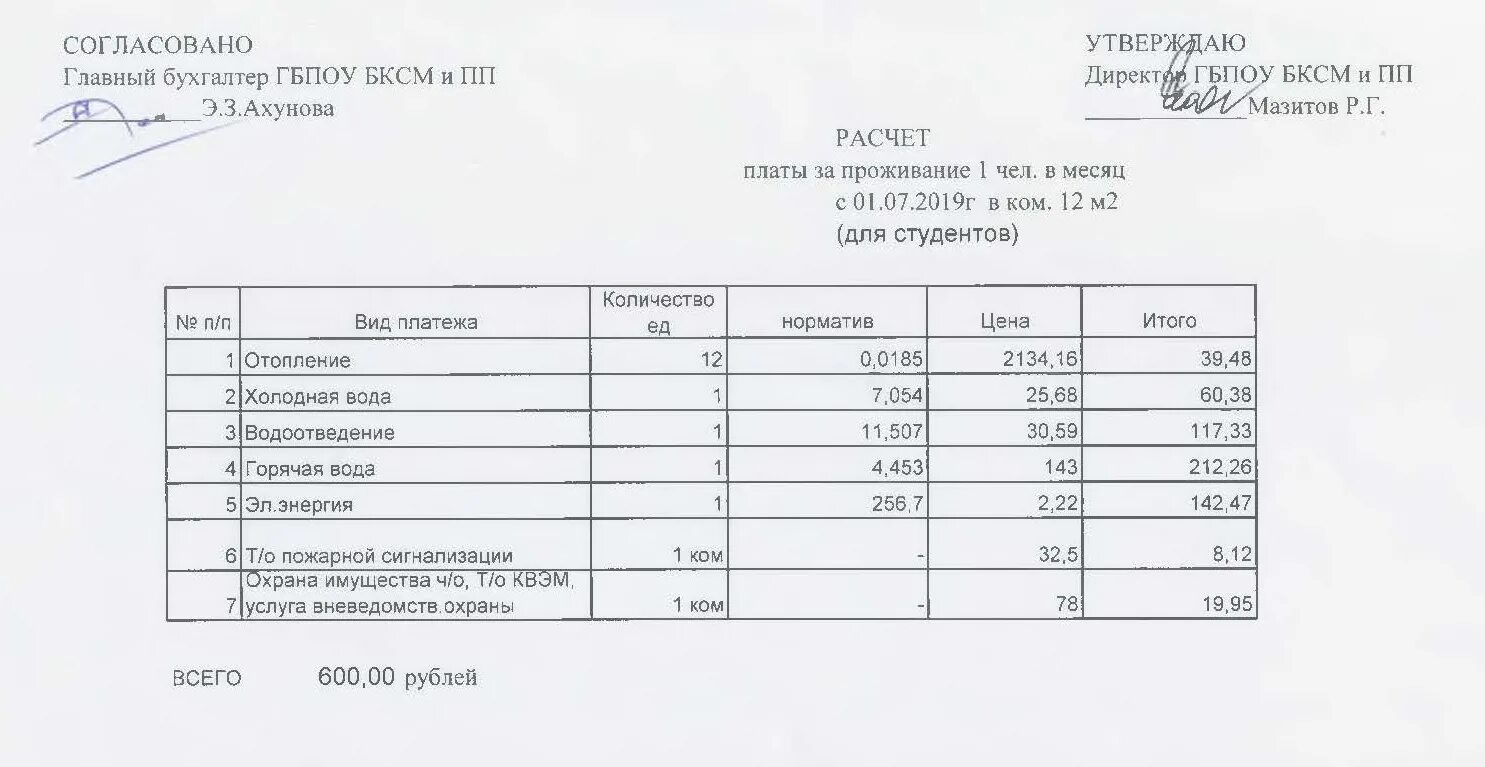 Расписание общежития. Порядок расчета проживания в гостинице. Калькуляция стоимости проживания в общежитии для студентов. Справка о стоимости проживания в гостинице. Образец за проживание общежитие.