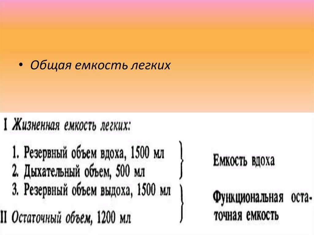 Наибольшая емкость легких. Общая емкость легких. Общая и жизненная емкость легких. Общая емкость легких формула. Общая емкость легких (оел).