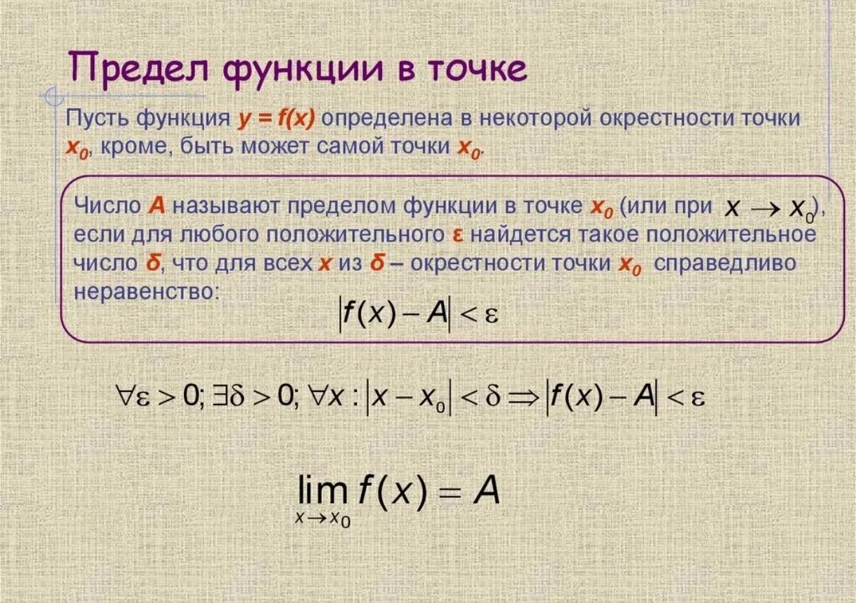 Предел функции в точке. Понятие функции предел функции. Определения: предела функции при x→x_0;. Понятие предела функции в точке.