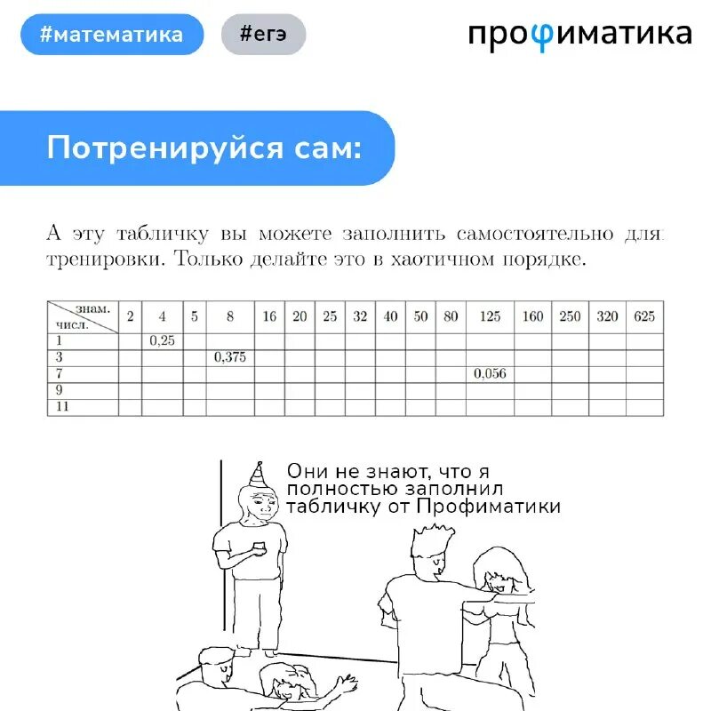 профиматика егэ варианты
