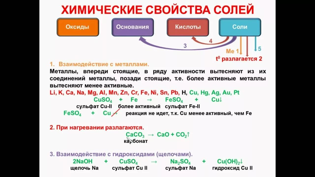 Химические свойства солей. Свойства оксидов кислот оснований и солей. Свойства солей химия. Химические свойства.