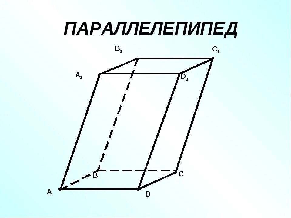 Высота с боковым ребром наклонного параллелепипеда. Четырехугольная Наклонная Призма чертеж. Наклонная 4 угольная Призма. Параллелепипед Наклонная Призма. Боковые грани наклонного параллелепипеда.