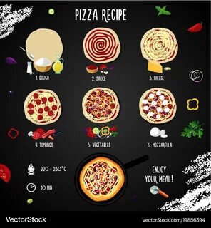 Pizza карта