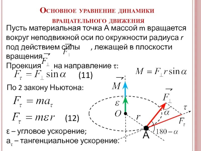 Динамика вращательного движения основное уравнение. Основное уравнение динамики вращательного движения. Вращательное движение проекции. Уравнение закона динамики вращательного движения. Основное уравнение динамики вращательное тело