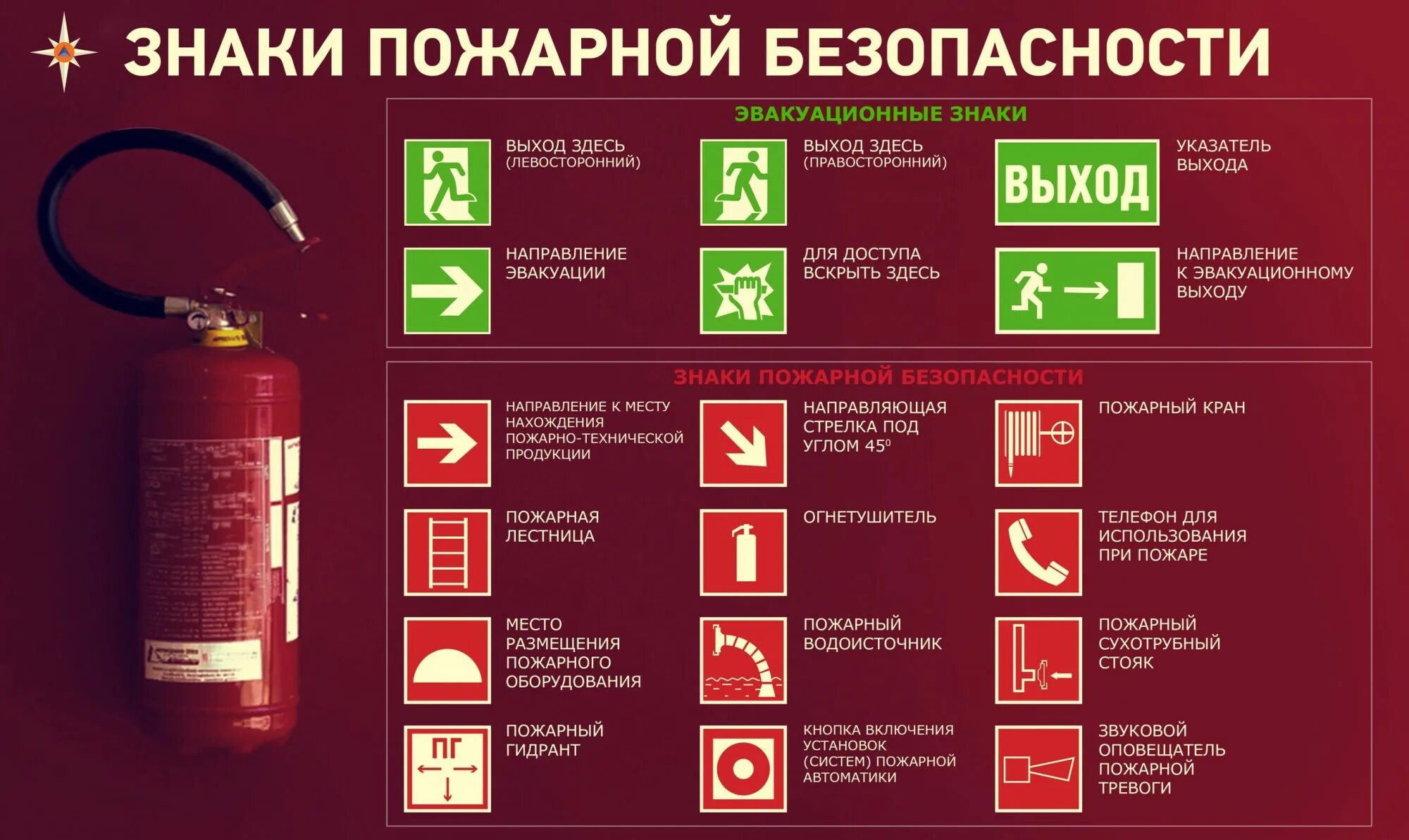Место расположения огнетушителя