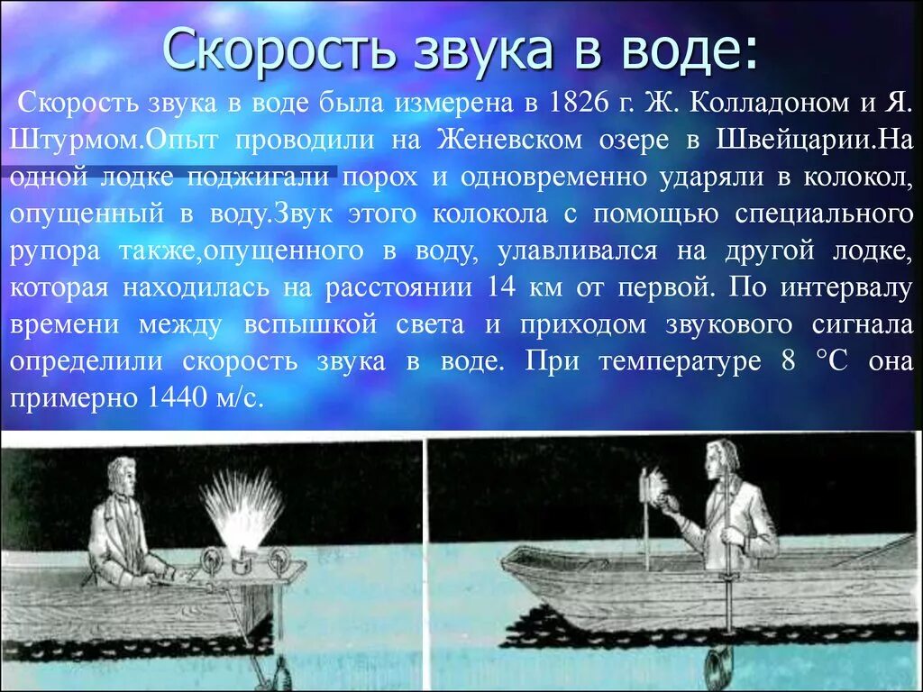 В роде шума воды. Скорость звука. Скорость звука в воде. Измерение скорости звука в воздухе. Способы измерения скорости звука.