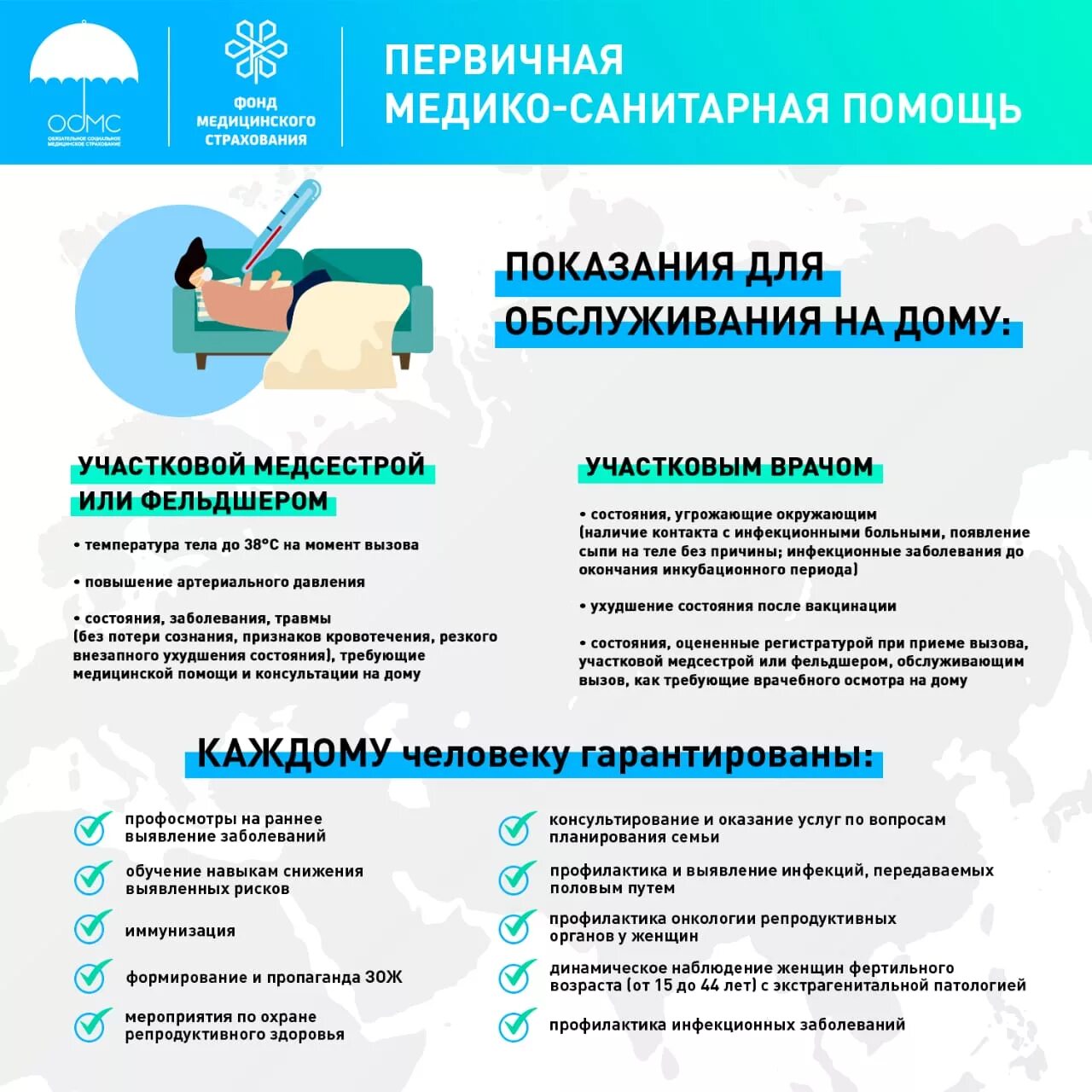 Гарантированную медицинскую помощь