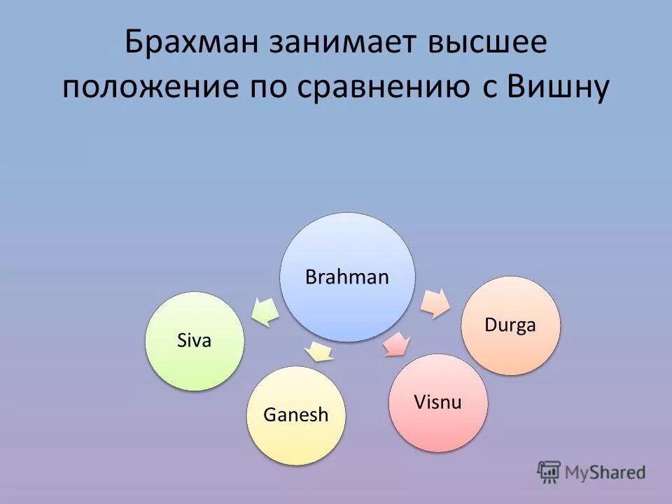 высокопоставленные люди. люди занимаемые высокое положение. социальный статус и социальная роль. руководящее звено это какие лица. коллекция высокое положение.