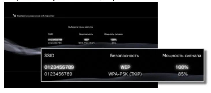 Как подключить интернет к playstation 3 Как подключить playstation к интернету найдено 85 картинок