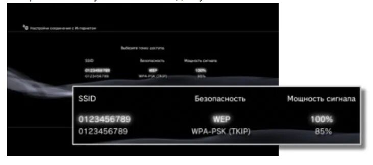 Подключить ps3 к интернету. Как подключить ps3 к интернету через WIFI. Как подключить беспроводной интернет к пс3. Как подключить сони плейстейшен 3 к вай фай. Как подключить интернет sony