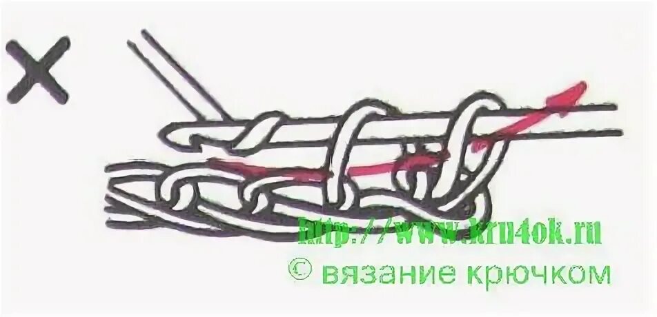 ВЯЗАНИЕ -5 Схемы вязания крючком, Вязание, Вязание крючком для начинающих