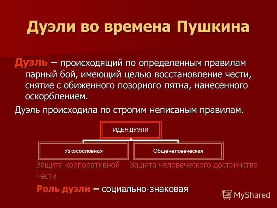 почему произошла дуэль. почему произошла дуэль между. репин "дуэль онегина и ленского" (1899 г. схема ведения дуэли. почему произошла дуэль.