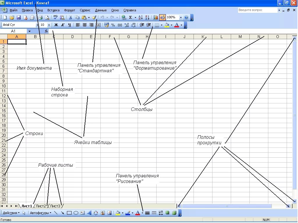 Элементы рабочего окна. Элементы рабочего окна excel. Внешний вид MS excel. Элементы табличного редактора excel. Схема окна excel.