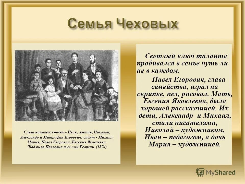Чехов семья кратко. Доклад на тему биография чехова. Хирургия чехов презентация. А п чехов урок 5 класс. П.