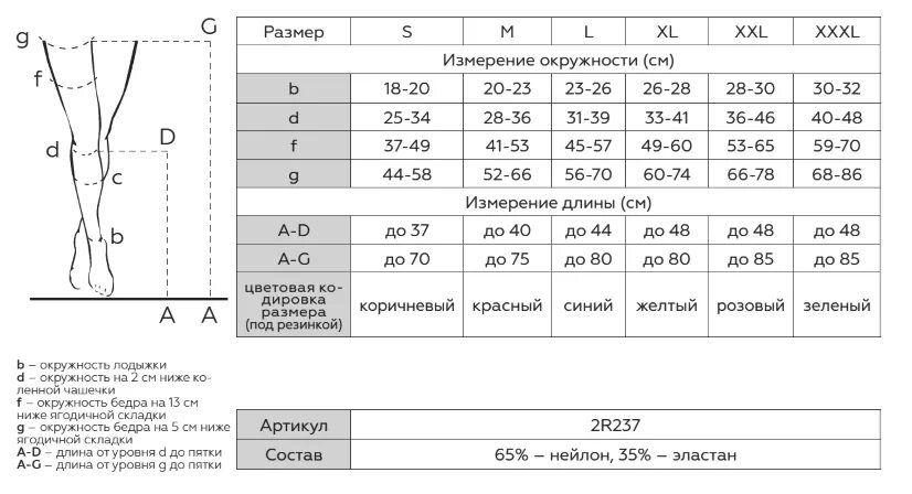 Venoteks чулки 1а212 Размерная сетка. Венотекс чулки 1 компрессии, таблица размеров. Колготки Венотекс 2 класс компрессии Размерная сетка. Venoteks чулки компрессионные 1 класс Размерная сетка.