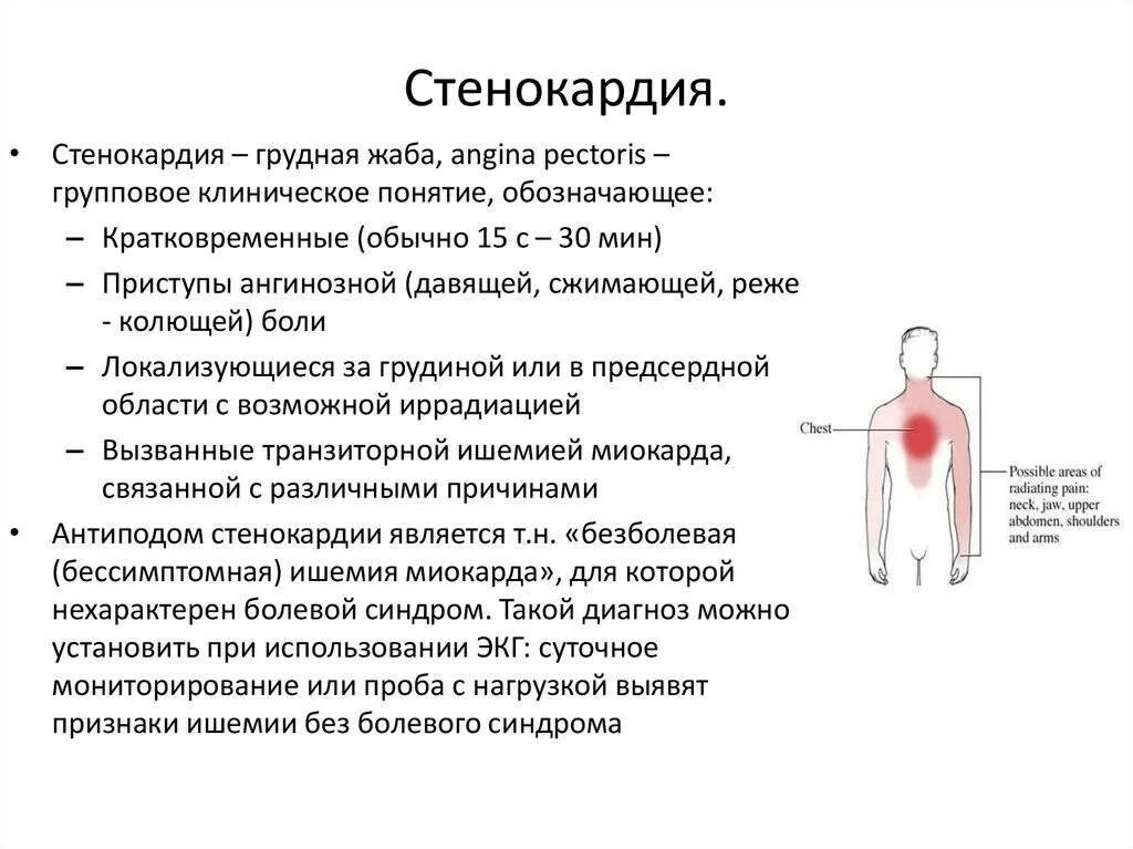 Бросает в жар без температуры у мужчин. Стенокардия грудная жаба. Локализация боли в сердце.