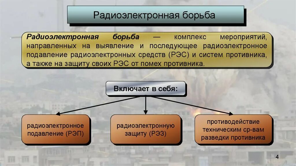 Механические воздействия на рэс. Нп-001-15. Способы защиты рэс от механических воздействий. Реле рэс 47 технические характеристики и схема. Защиты конструкции рэс от механических воздействий.