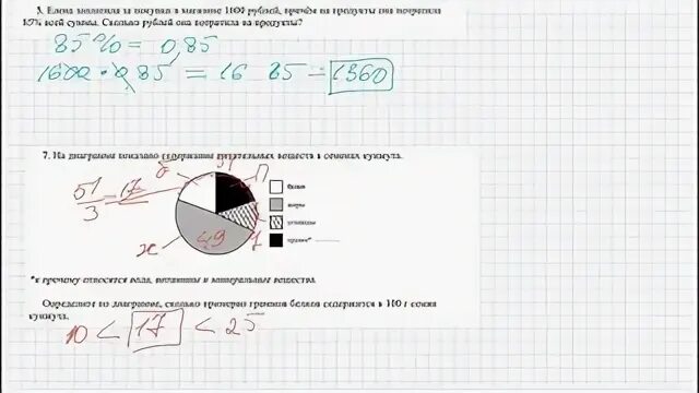 Задания ВПР по математике 7 класс. Разбор седьмого задания ВПР 8 класс. Разбор вариантов ВПР по математике 2022. Разбор ВПР по математике 7 класс 2022. Решу впр 7 класс математика 13 вариант