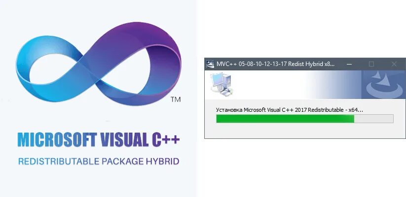 Microsoft Visual c++. Microsoft Visual c++ Redistributable Hybrid. Microsoft Visual c++ Redistributable package. Microsoft Visual c++ 2010. Redistributable package hybrid