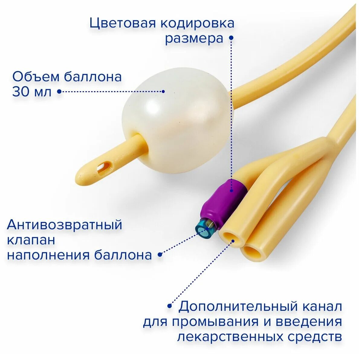 Катетер фолея двухходовой сн-18 (30мл). Катетер фолея трехходовой 14 размер. Катетер фолея 18 двухходовой. Катетер урологический мужской apexmed ch/fr 16. Катетер фолея силиконовый двухходовой ch/fr 14.