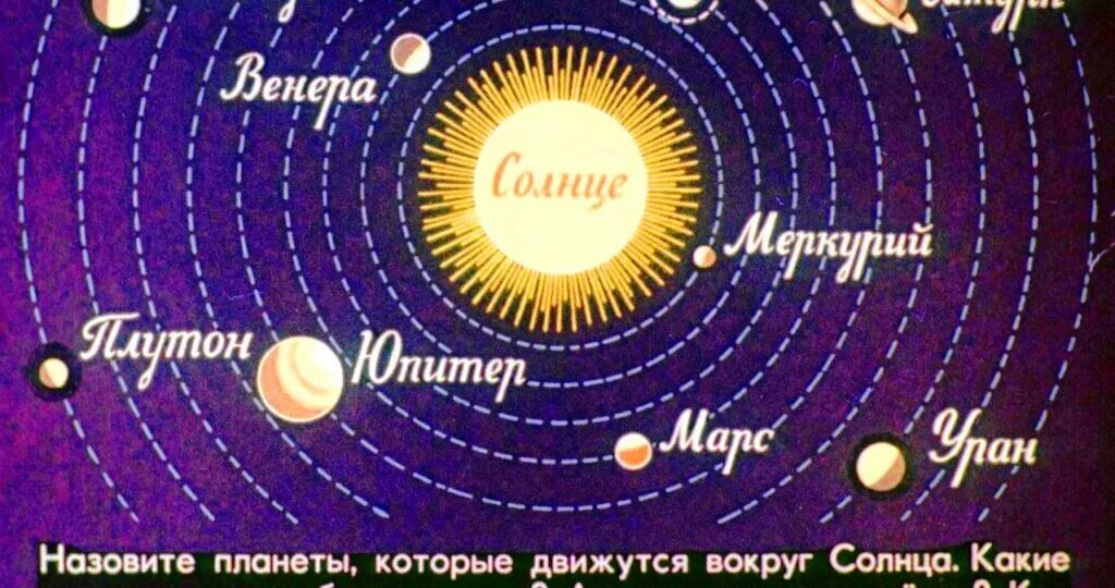 Сколько спутников в солнечной. Спутники солнца. Количество спутников солнца. Спутники планет солнечной системы. Спутники солнца по порядку.