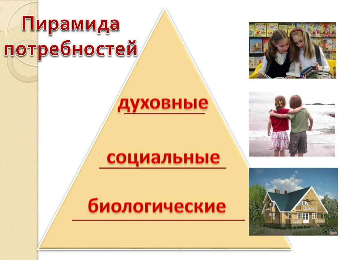 Какие потребности относятся к биологическим потребностям человека. Пирамида потребностей биологические социальные духовные. Пирамида по обществознанию 6 класс потребности человека. Потребности человека презентация. Потребности для презентации.