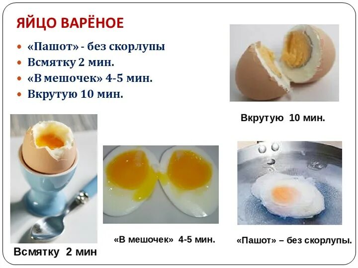 Сколько варить яйцо пашот