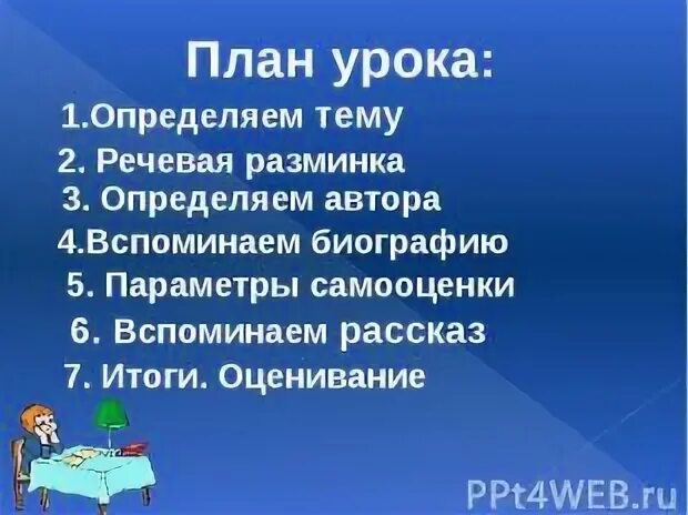 Урок русский характер толстой презентация