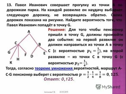 Оказывается вскоре на его