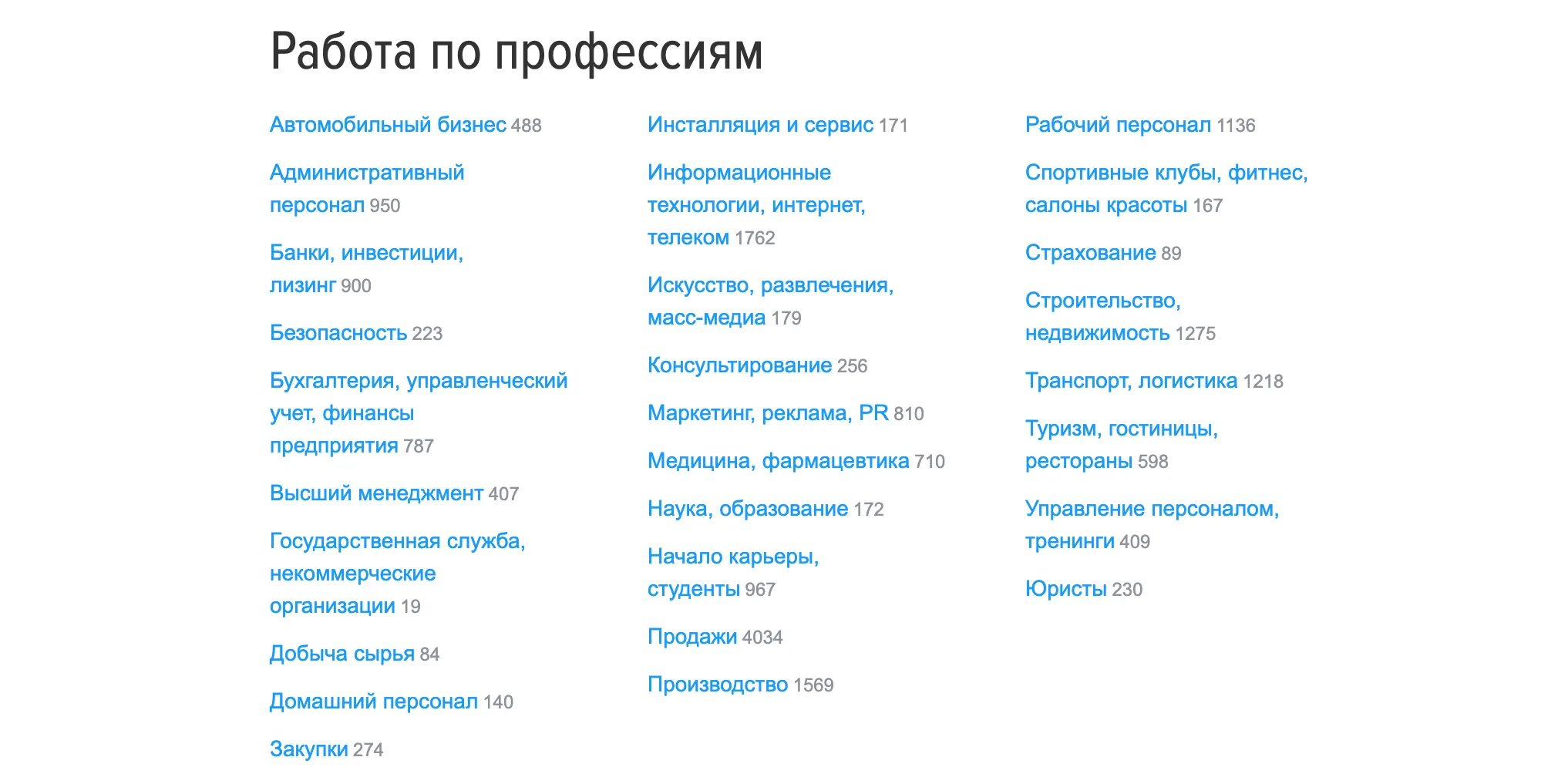 Ха ха ру. HH.ru работа. HH.ru работа в Москве. Искать работу на HH.ru. HH ru вакансии.