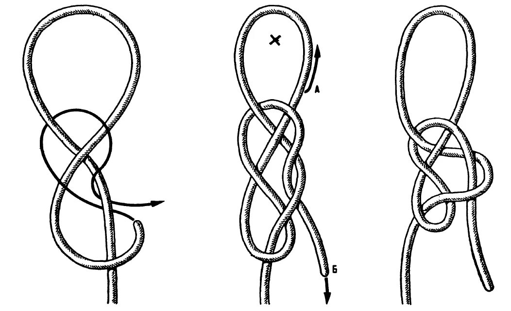Завязка узлов. Амфорный узел схема. Кабестановая петля узел. Морской узел удавка схема. Бутылочный (амфорный) узел;.