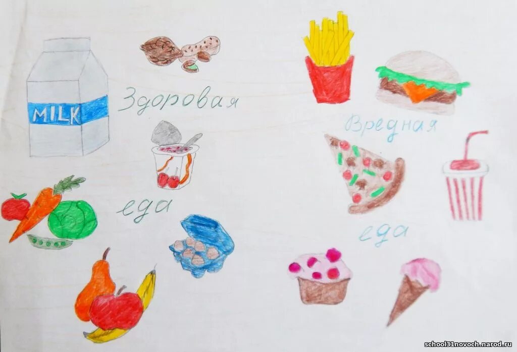 рисунок здоровое питание 1 класс. рисунок правильное питание легко. рисунок здоровое питание 1 класс. рисунок правильное питание легко. детские рисунки на тему здоровая пища.