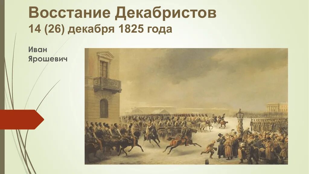 Восстание Декабристов 1825 кратко. Восстание Декабристов 1825 карта. Судьба Декабристов после Восстания кратко. Восстание Декабристов судьба Декабристов.