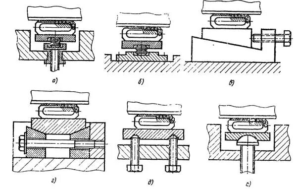 Фиксатор линейных направляющих. Направляющие конструкция. Направляющие конструкция. Линейные направляющие качения для станков чертежи. Чертеж направляющей линейного перемещения.