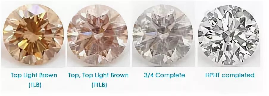 Бриллианты hpht first class diamonds. Бриллианты HPHT. HPHT Алмазы. Облагораживание бриллиантов HPHT. HPHT метод.