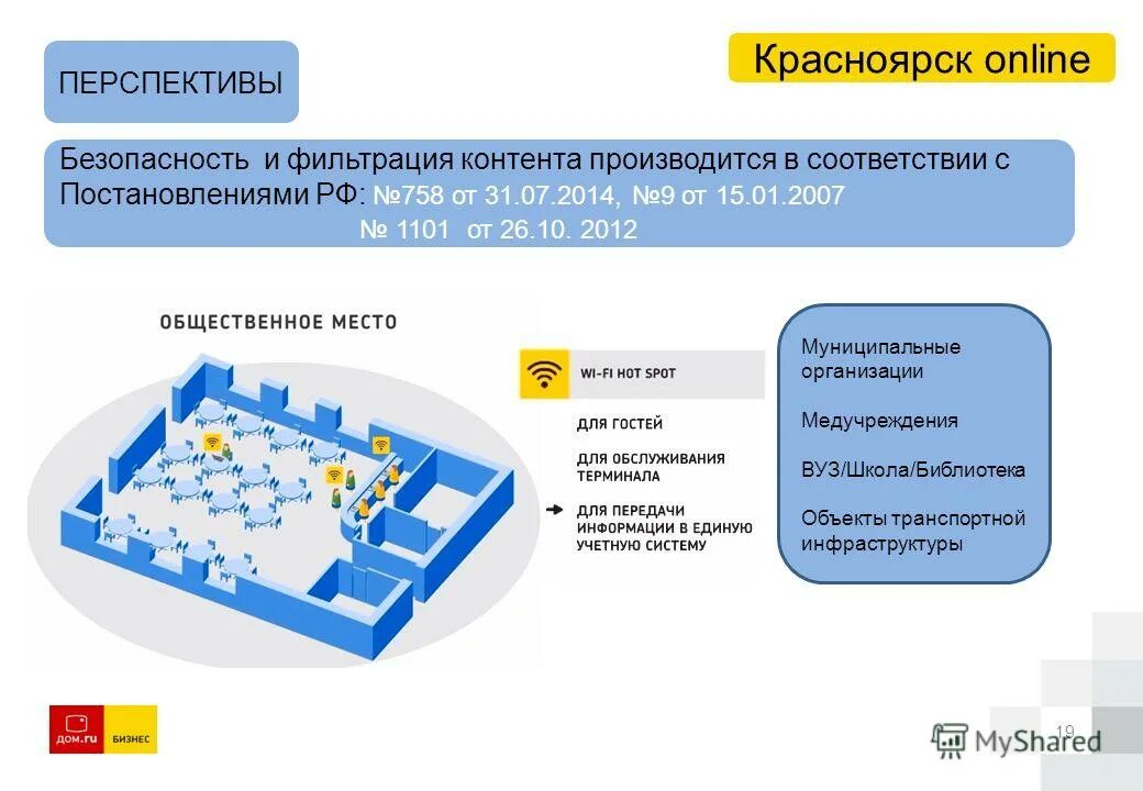 Сайт перспектива красноярск