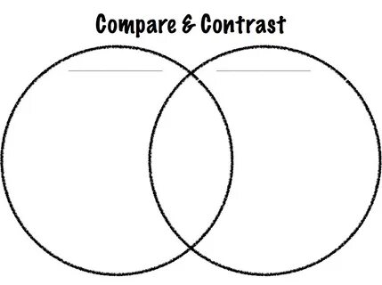 Compare and swap