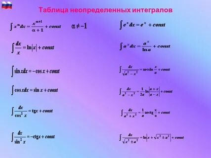 Найти интегралы формулы